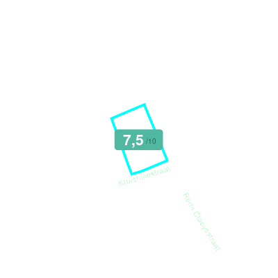 Mobiscore