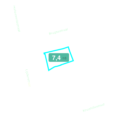 Mobiscore