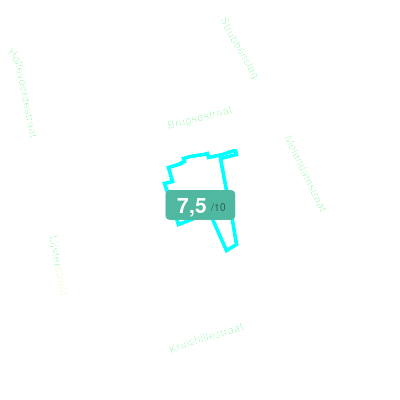 Mobiscore
