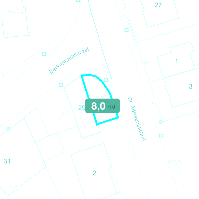 Mobiscore