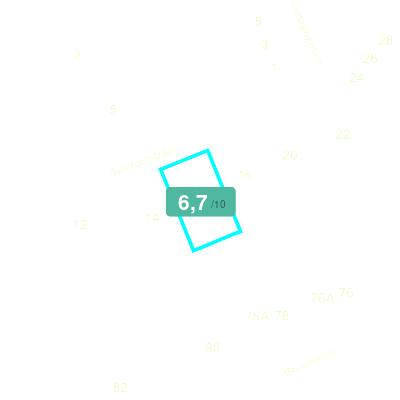 Mobiscore