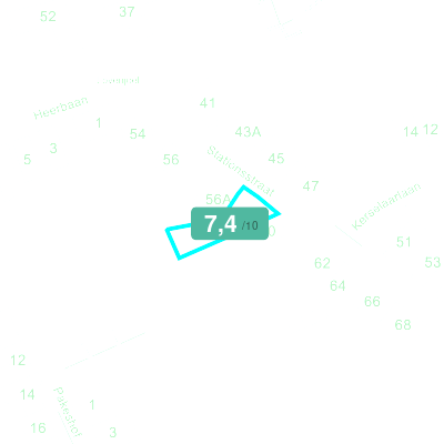 Mobiscore