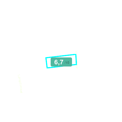 Mobiscore