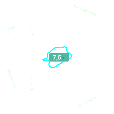 Mobiscore