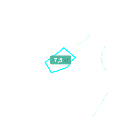 Mobiscore