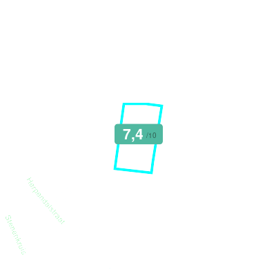 Mobiscore