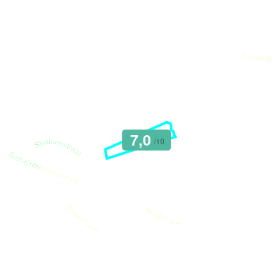 Mobiscore