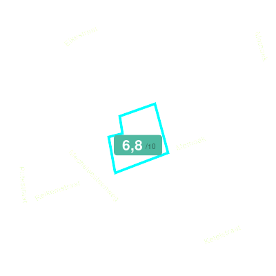 Mobiscore