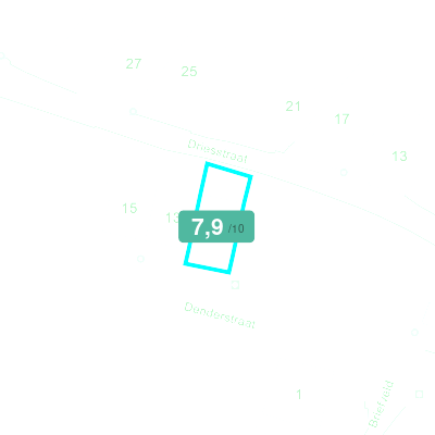 Mobiscore