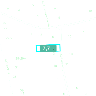 Mobiscore