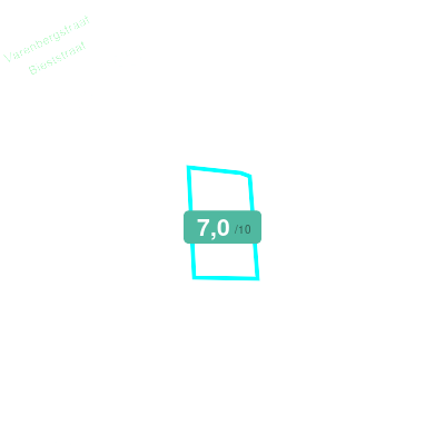 Mobiscore