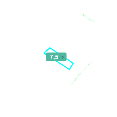 Mobiscore