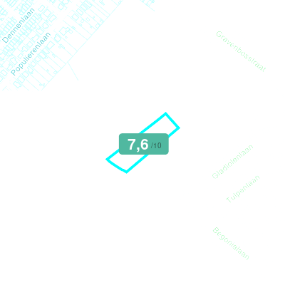 Mobiscore