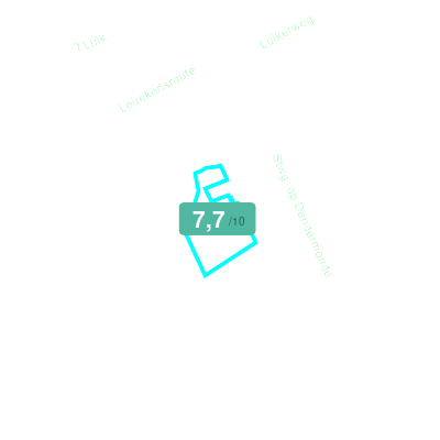 Mobiscore