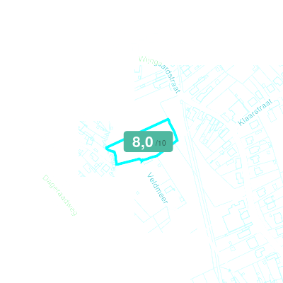 Mobiscore