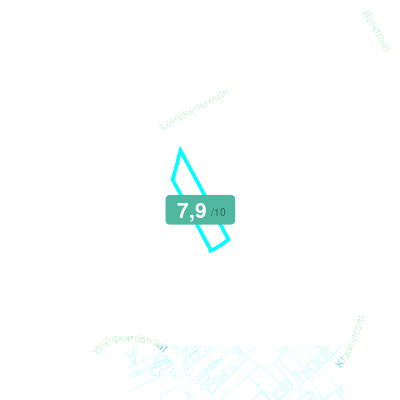 Mobiscore