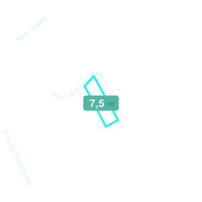 Mobiscore