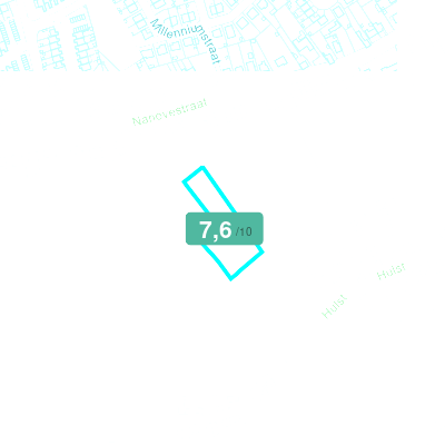 Mobiscore
