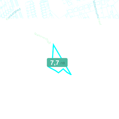 Mobiscore