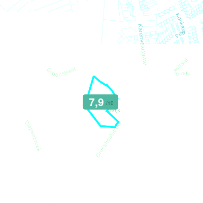 Mobiscore