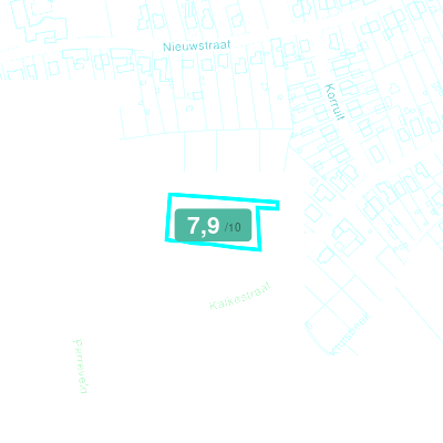 Mobiscore