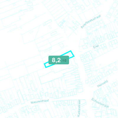Mobiscore