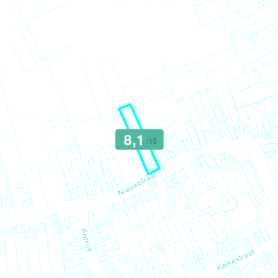 Mobiscore