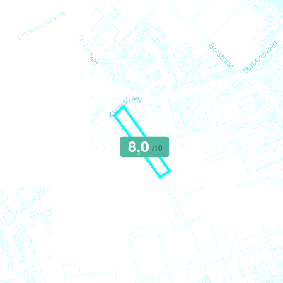 Mobiscore