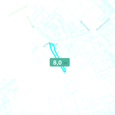 Mobiscore