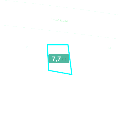 Mobiscore