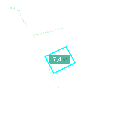 Mobiscore