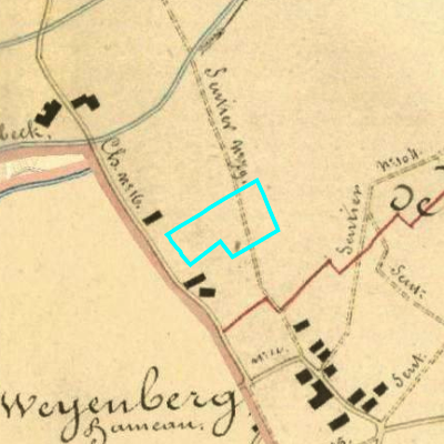 Algemeen Bodemgebruik (ABW)