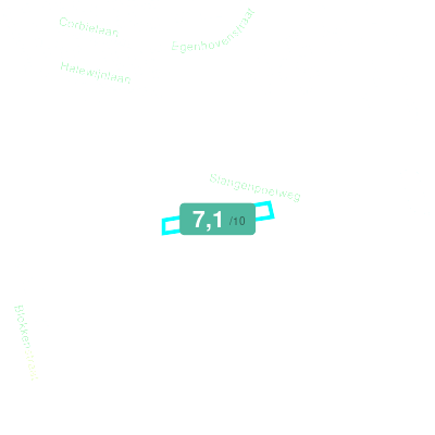 Mobiscore