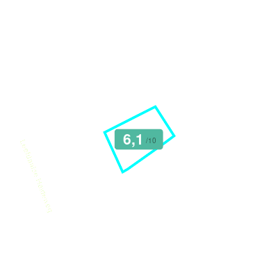 Mobiscore