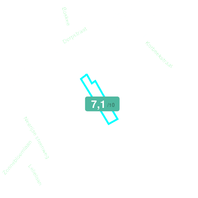 Mobiscore