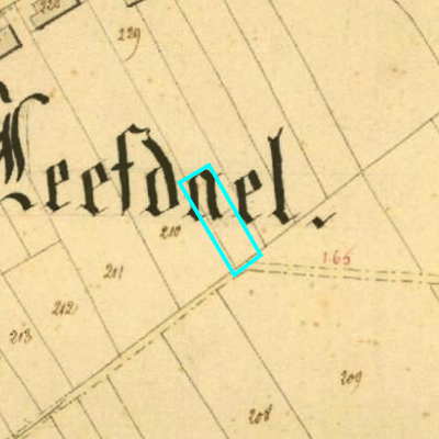 Algemeen Bodemgebruik (ABW)
