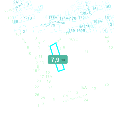 Mobiscore