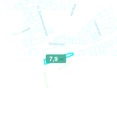 Mobiscore
