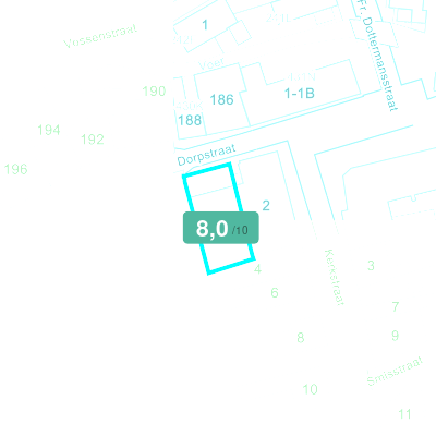 Mobiscore