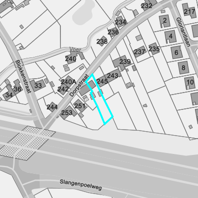 Ruimtelijke uitvoeringsplannen (RUP)