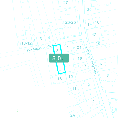 Mobiscore