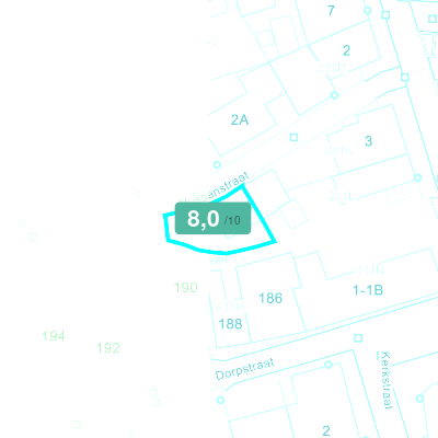 Mobiscore