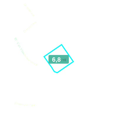 Mobiscore