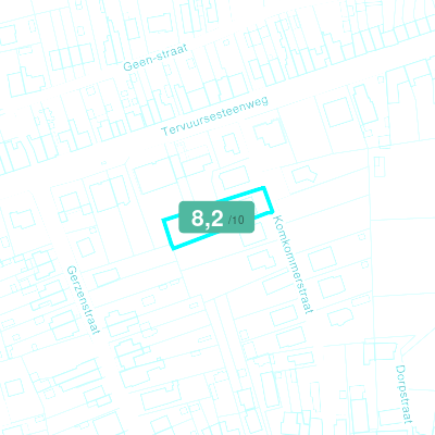 Mobiscore