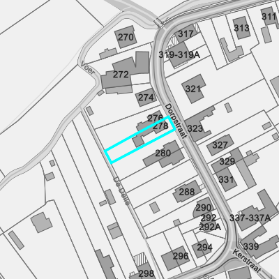 Ruimtelijke uitvoeringsplannen (RUP)