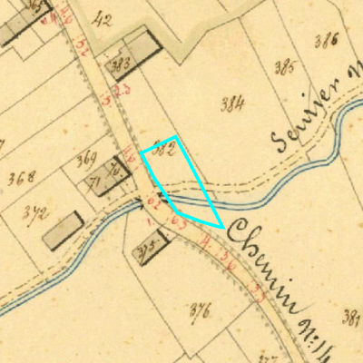 Algemeen Bodemgebruik (ABW)