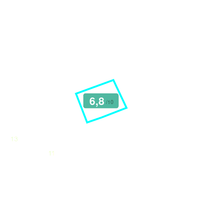 Mobiscore