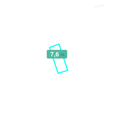 Mobiscore