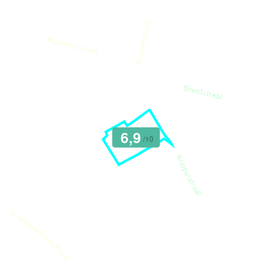 Mobiscore