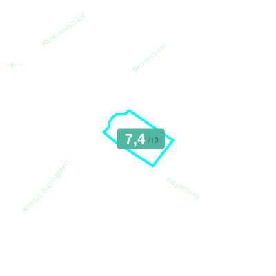 Mobiscore